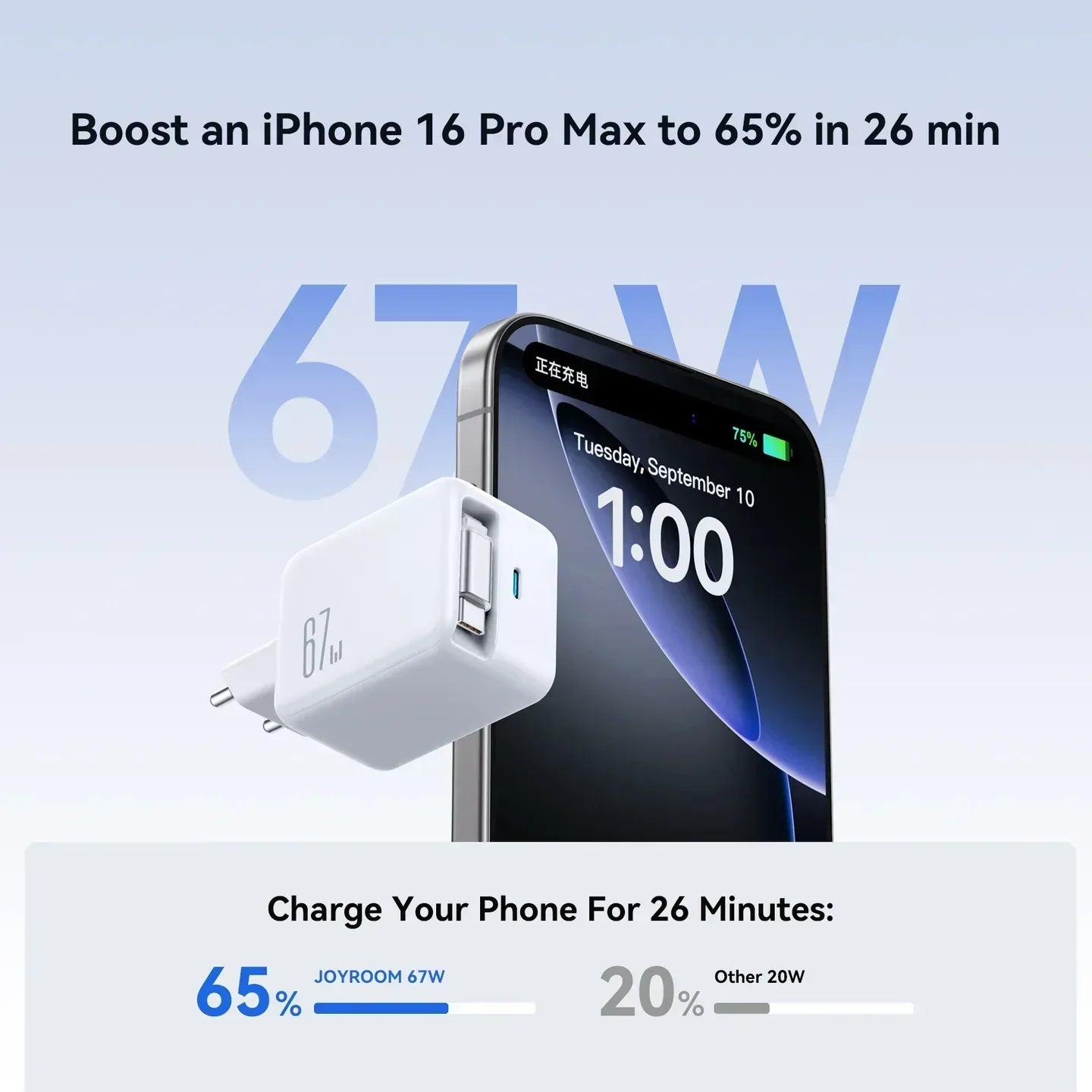 Joyroom 67W Fast Charger with Built-in Retractable Cable JR-TCL06 - Three