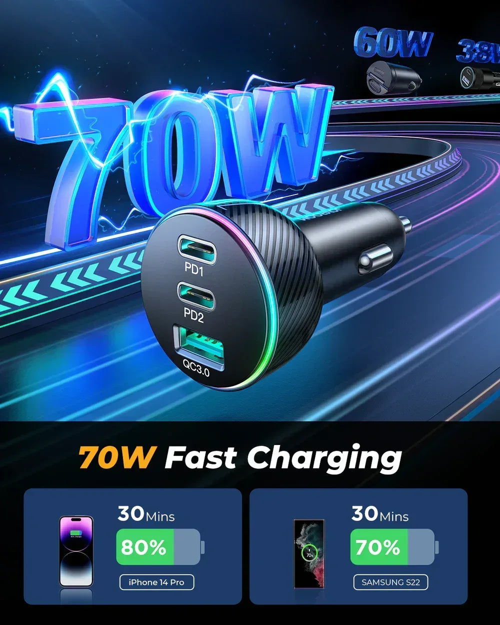 Joyroom 70W 3-Port (2PD+1USB) Car Charger JR-CL26 - Three