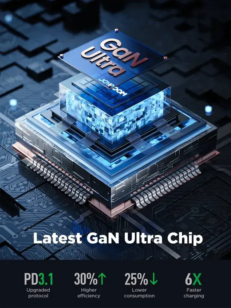 Joyroom GaN Ultra 140W 3C1A Fast Charger JR-TCG05 - Three