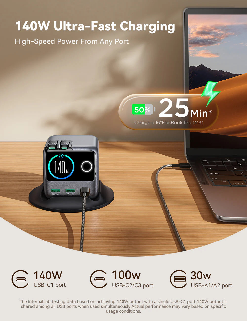 Joyroom Podix 140W GaN Fast Charging Station JR-TRD01