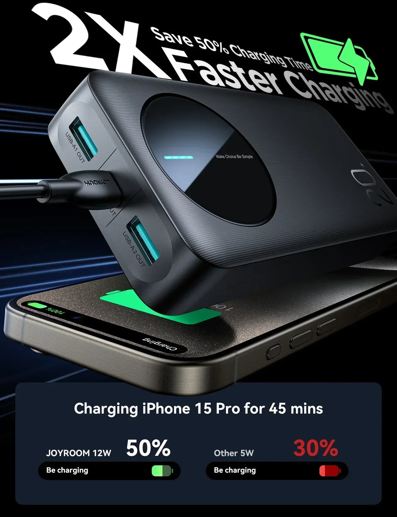 Joyroom LED Power Bank 20000 mAh JR-PBF14 - Three