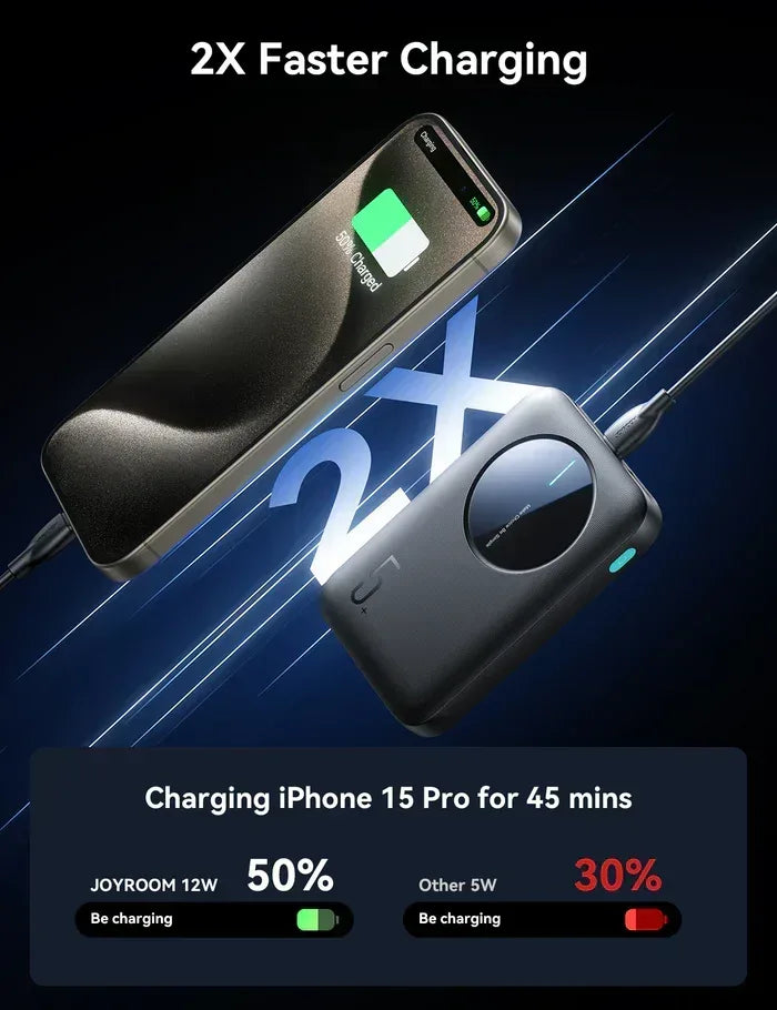 Joyroom Mini 2.4A LED Power Bank 5000mAh JR-PBF13 - Three