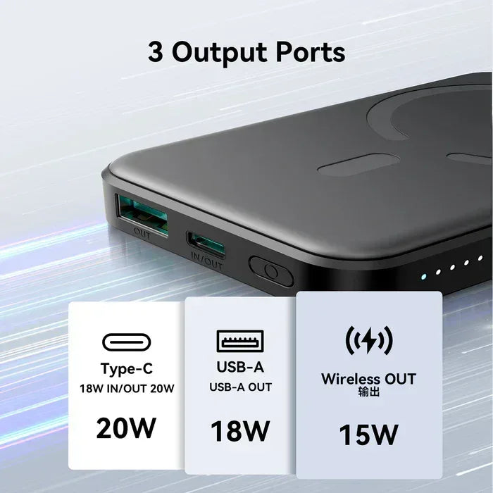 Joyroom Mini 20w Power Bank 5000mAh JR-W020 - Three
