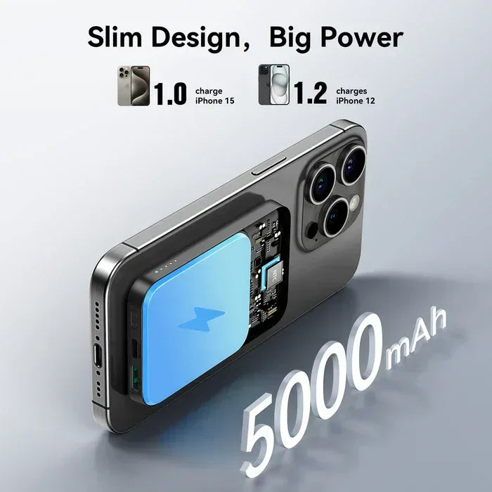 Joyroom Mini 20w Power Bank 5000mAh JR-W020 - Three