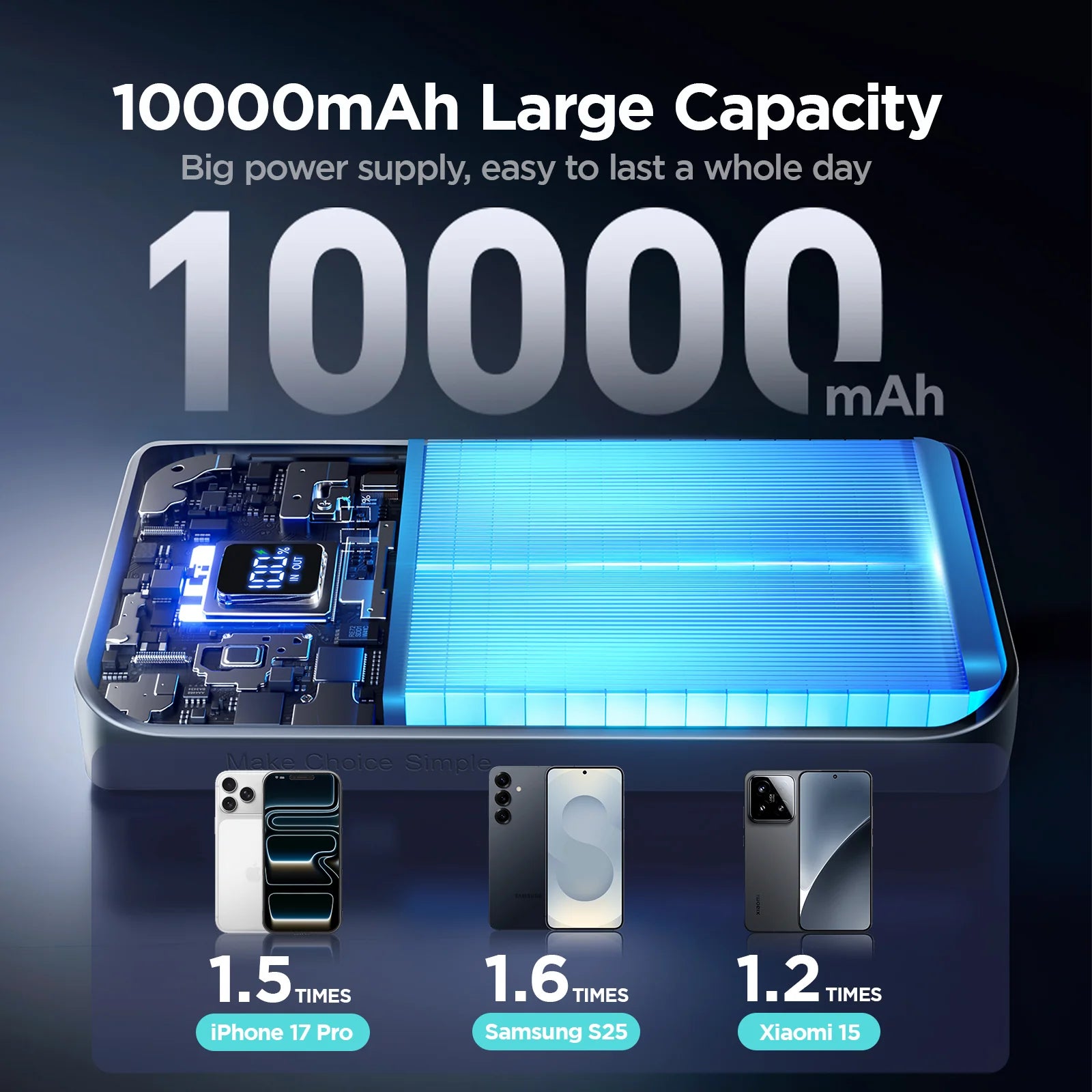 Joyroom Star Series Mini 22.5W Digital Display Fast Charging Power Bank 10,000mAh JR-QP191 Mini