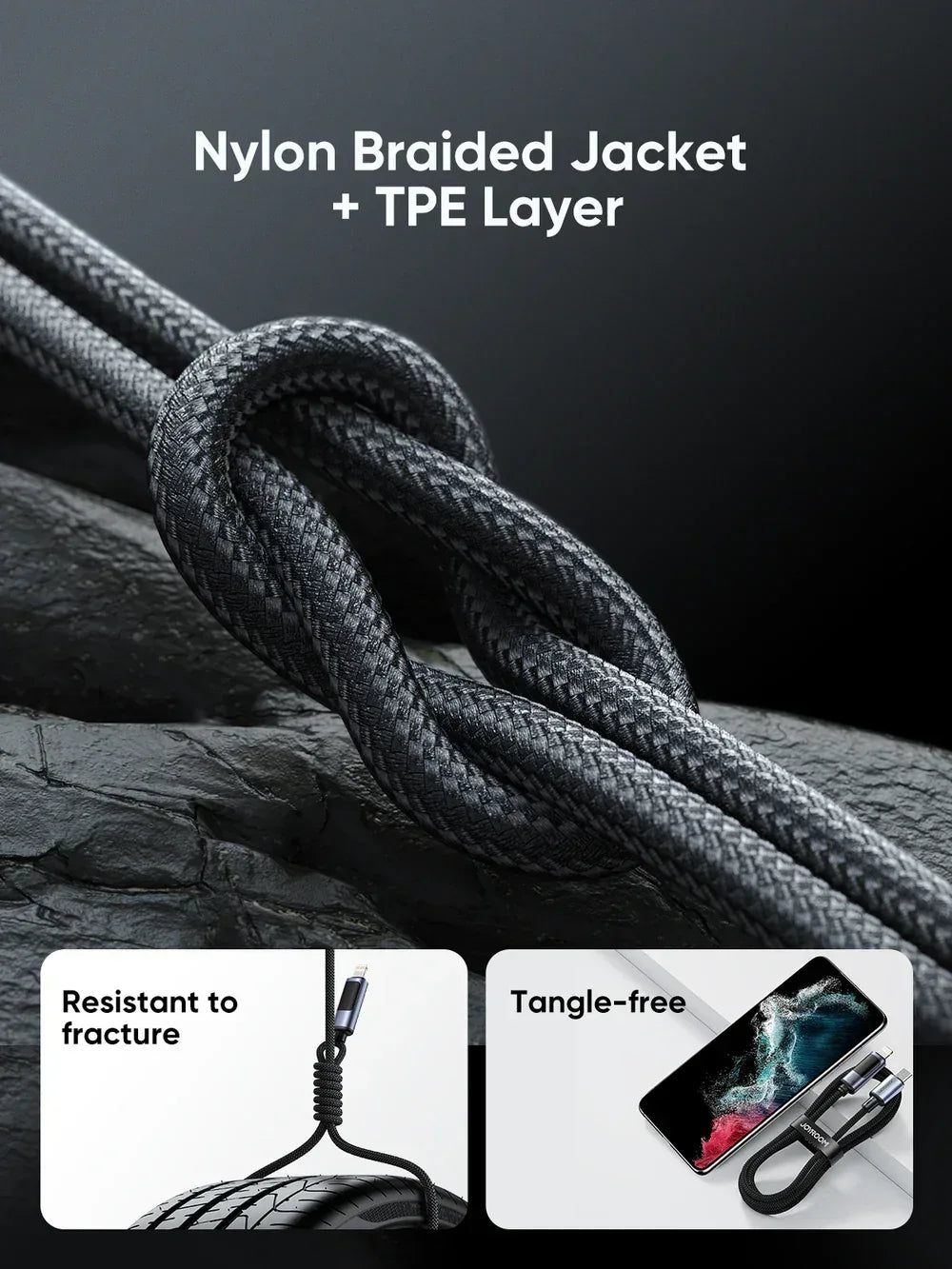 Joyroom Prism Series 100W Type-C to Type-C Digital Display Fast Charging Data Cable 1.2m S-CC100A16 - Three