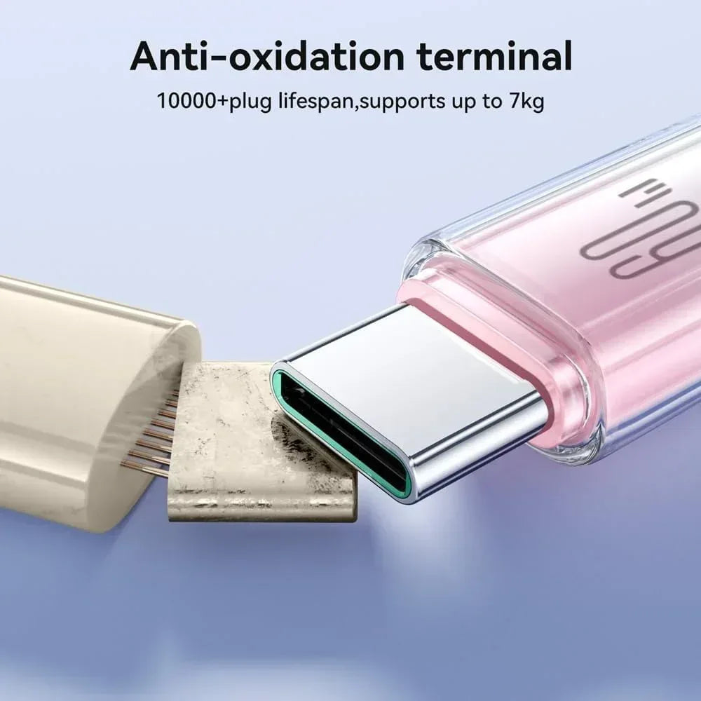 Joyroom Type-C to Type-C 1.2m Cable 60W S-A42 - Three