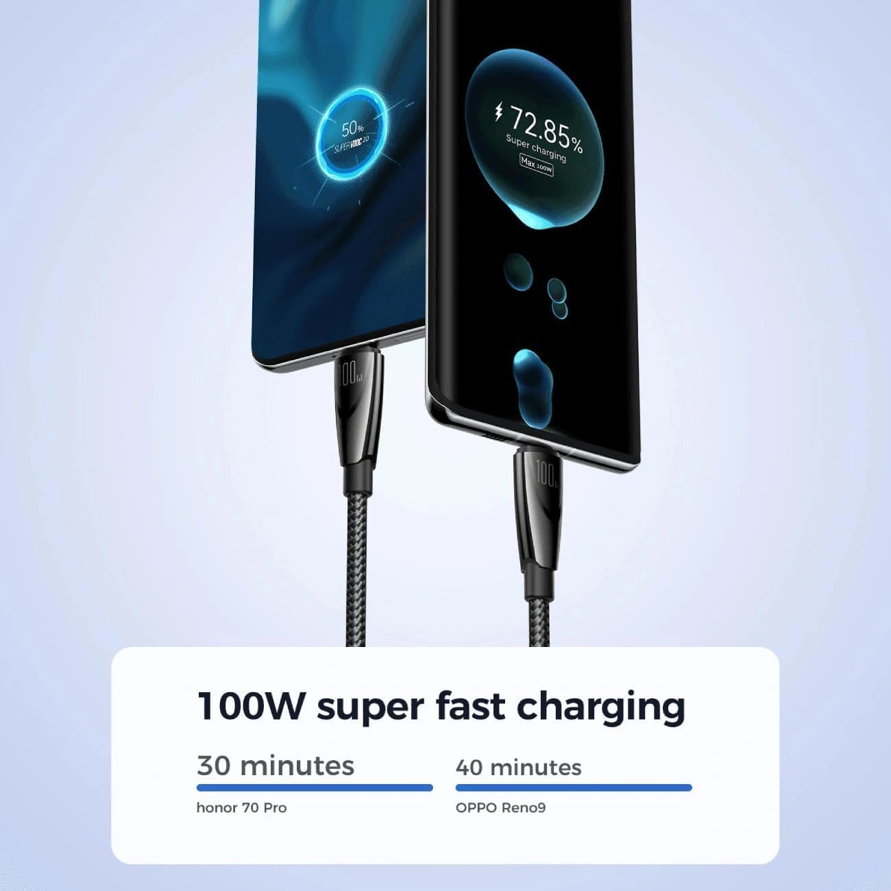 Joyroom Usb-A To Type-C 100W Chargeing & Data Cable S-31