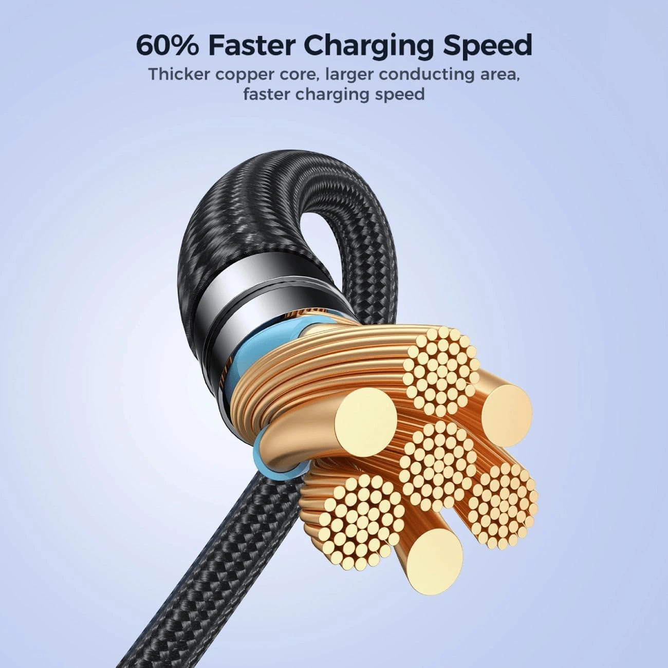 Joyroom Usb-A To Type-C 100W Chargeing & Data Cable S-31