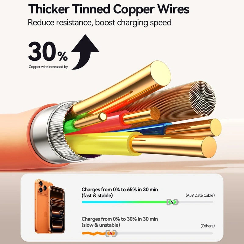 Joyroom Vibrand Fast Charging Data Cable 60W Type-C to Type-C S-A59