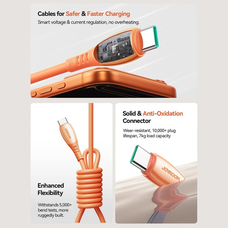 Joyroom Vibrand Fast Charging Data Cable 60W Type-C to Type-C S-A59