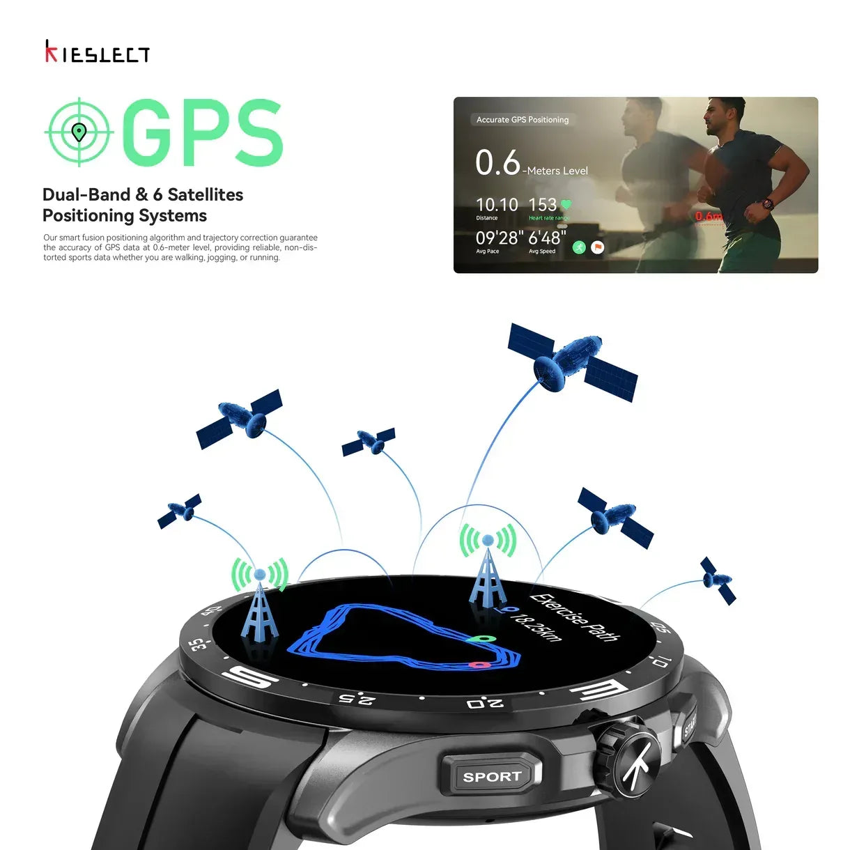 Kieslect Actor Smart Watch - Three