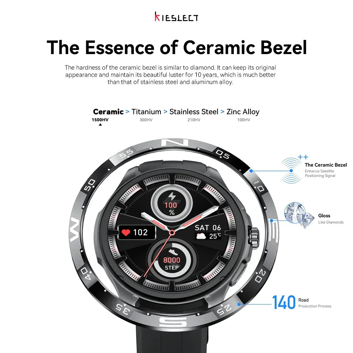 Kieslect Actor Smart Watch - Three