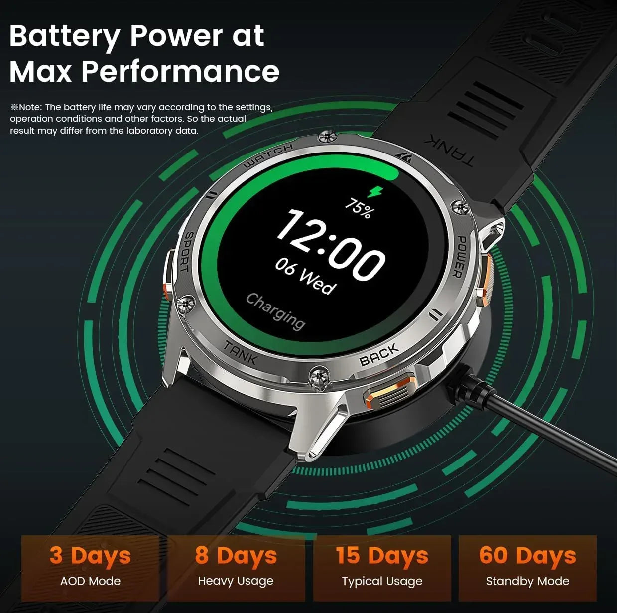 Kospet Tank T3 Smartwatch - Three