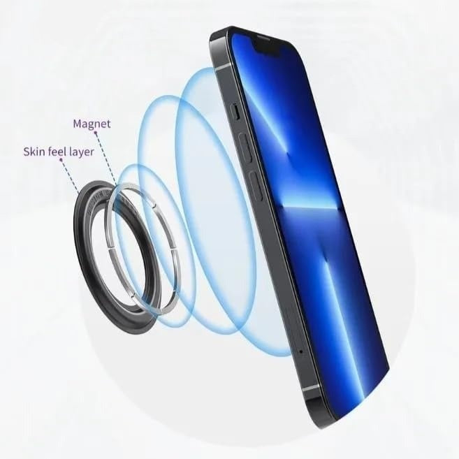 Lanex Magnetic Ring Holder LA11