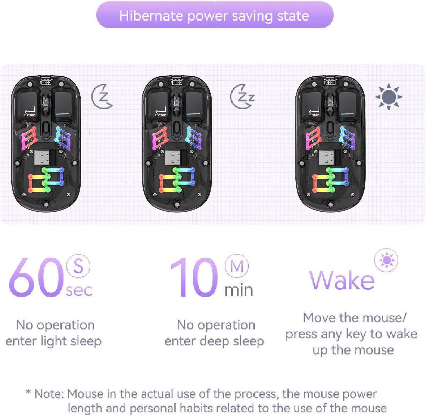 Lanex Wireless Mouse LM01