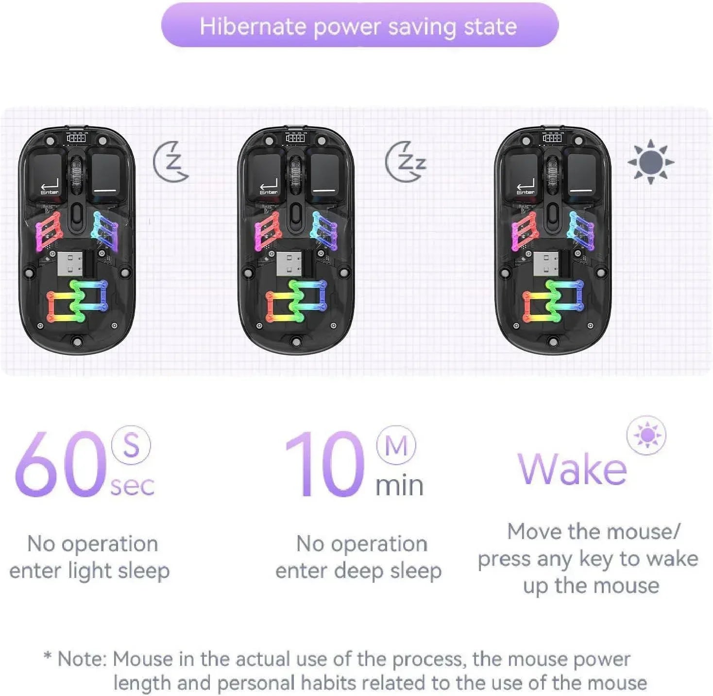 Lanex Wireless Mouse LM01 - Three