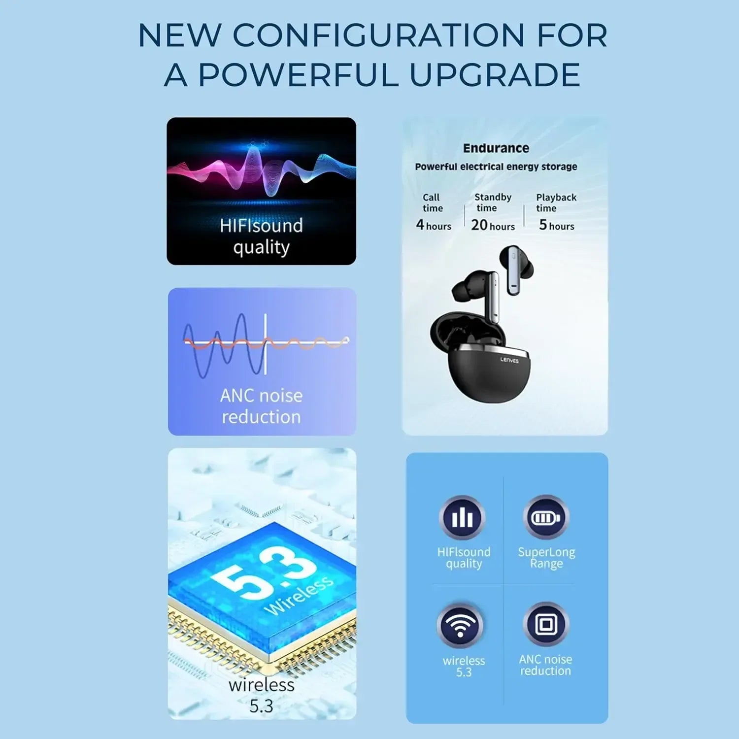 Lenyes Wireless Bluetooth Earbuds AIR 98 - Three
