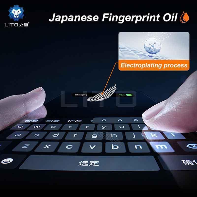 Lito AR Glass Screen Protector iPhone 13 Pro Max - Three