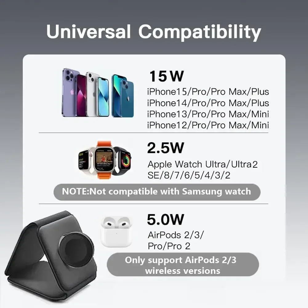 Magnetic Suitable Wireless Charger 3 in 1 - Three