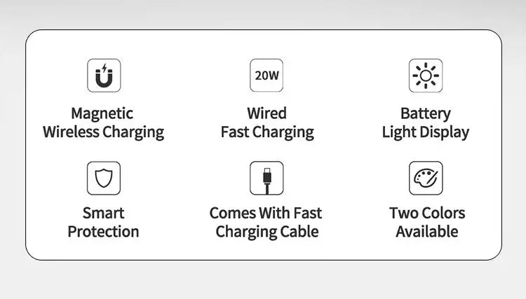 Maxco Magnetic Fast Charging Power Bank 10000mAH 20W MP36