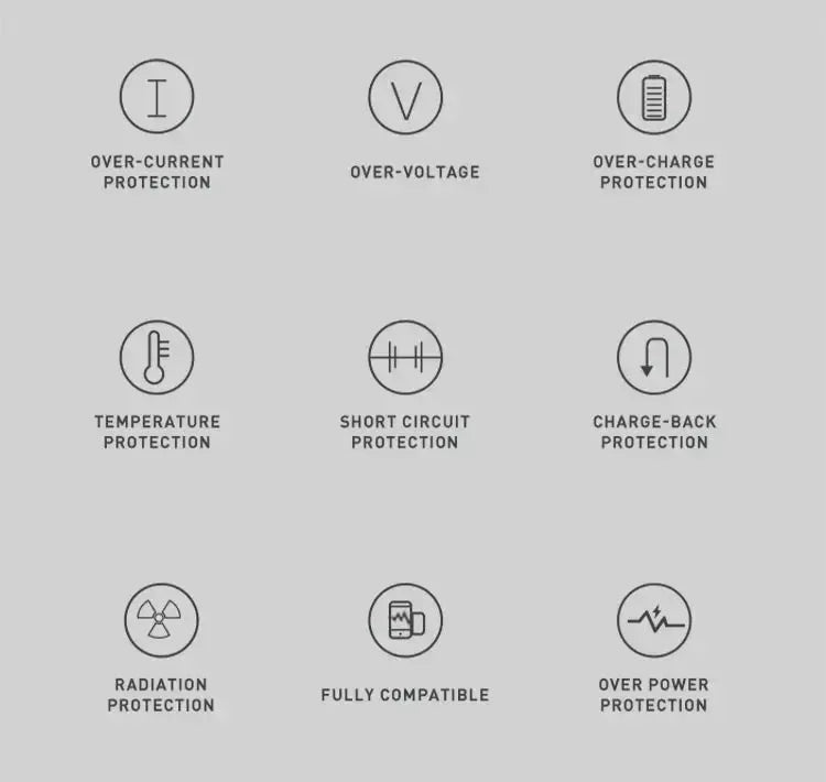 Maxco Magnetic Fast Charging Power Bank 10000mAH 20W MP36 - Three