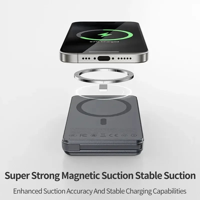 Maxco Magnetic Fast Charging Power Bank 10000mAH 20W MP36 - Three