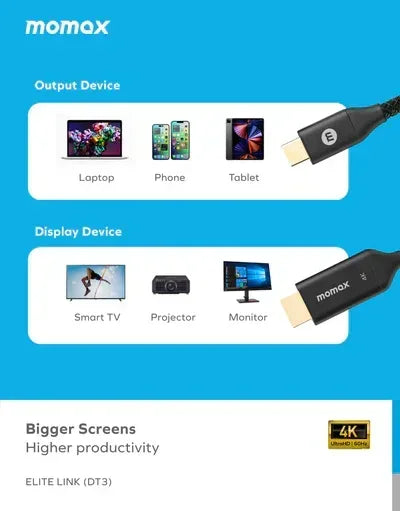 Momax ELITE LINK 4K USB-C to HDMI Cable 2M DT3D - Three