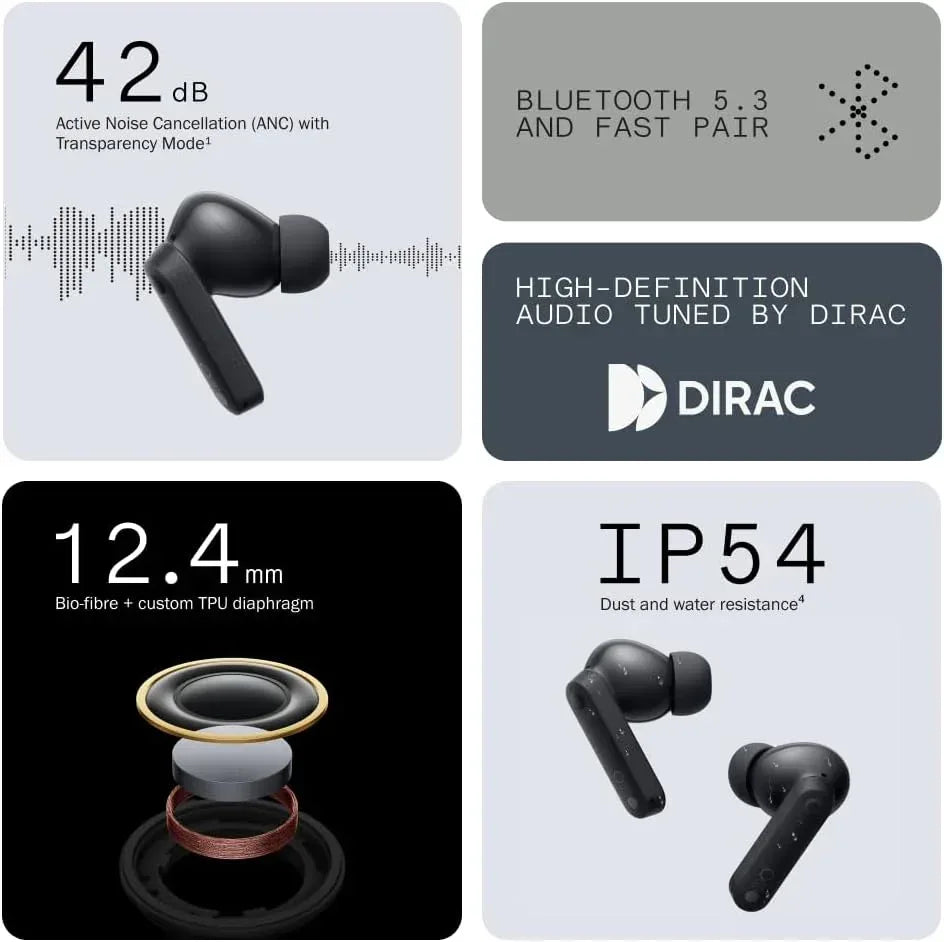 CMF Nothing Buds Pro 2 - Three