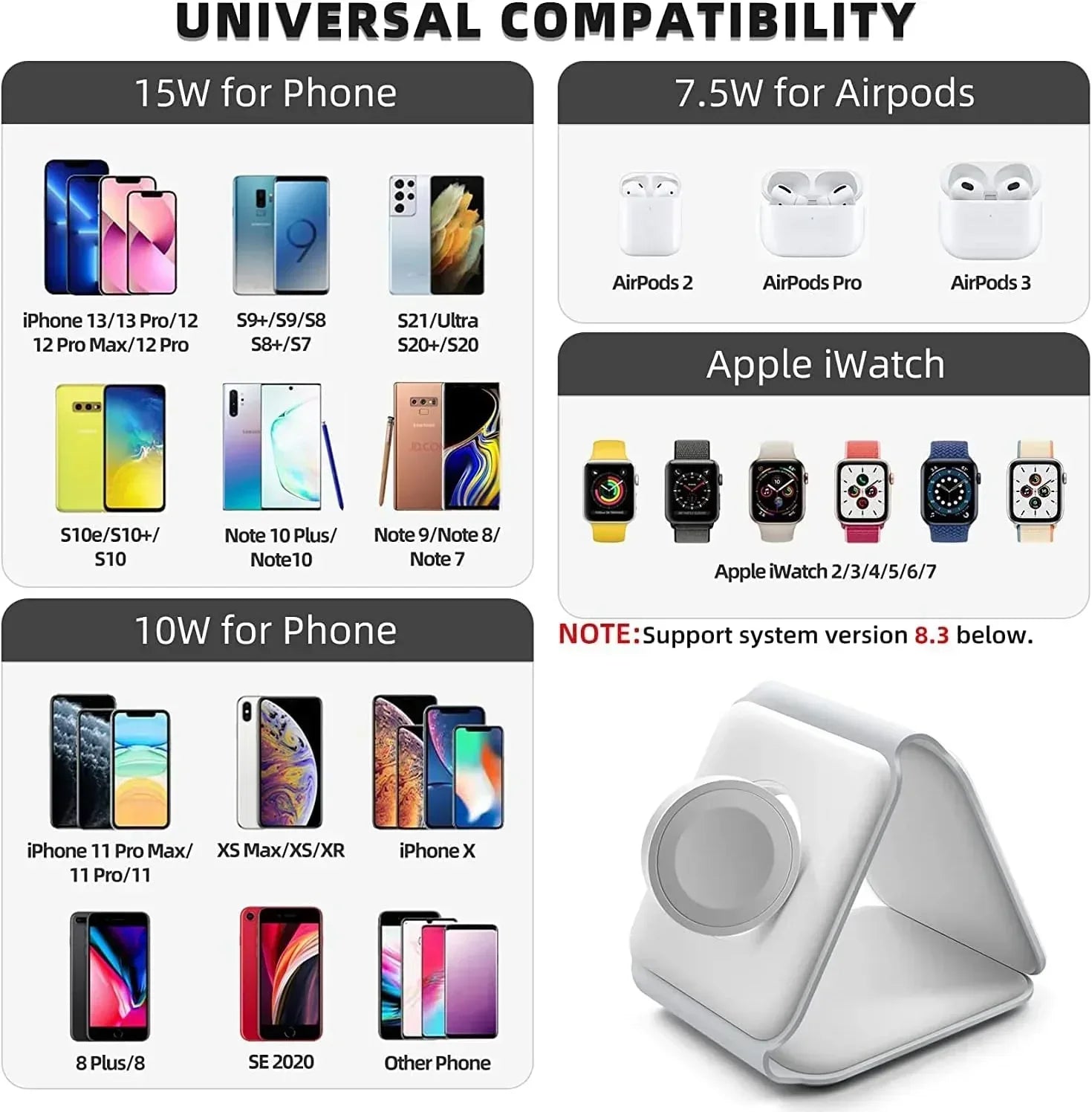 Padom 3 in 1 Wireless Charger Fast Wireless Charging Pad - Three