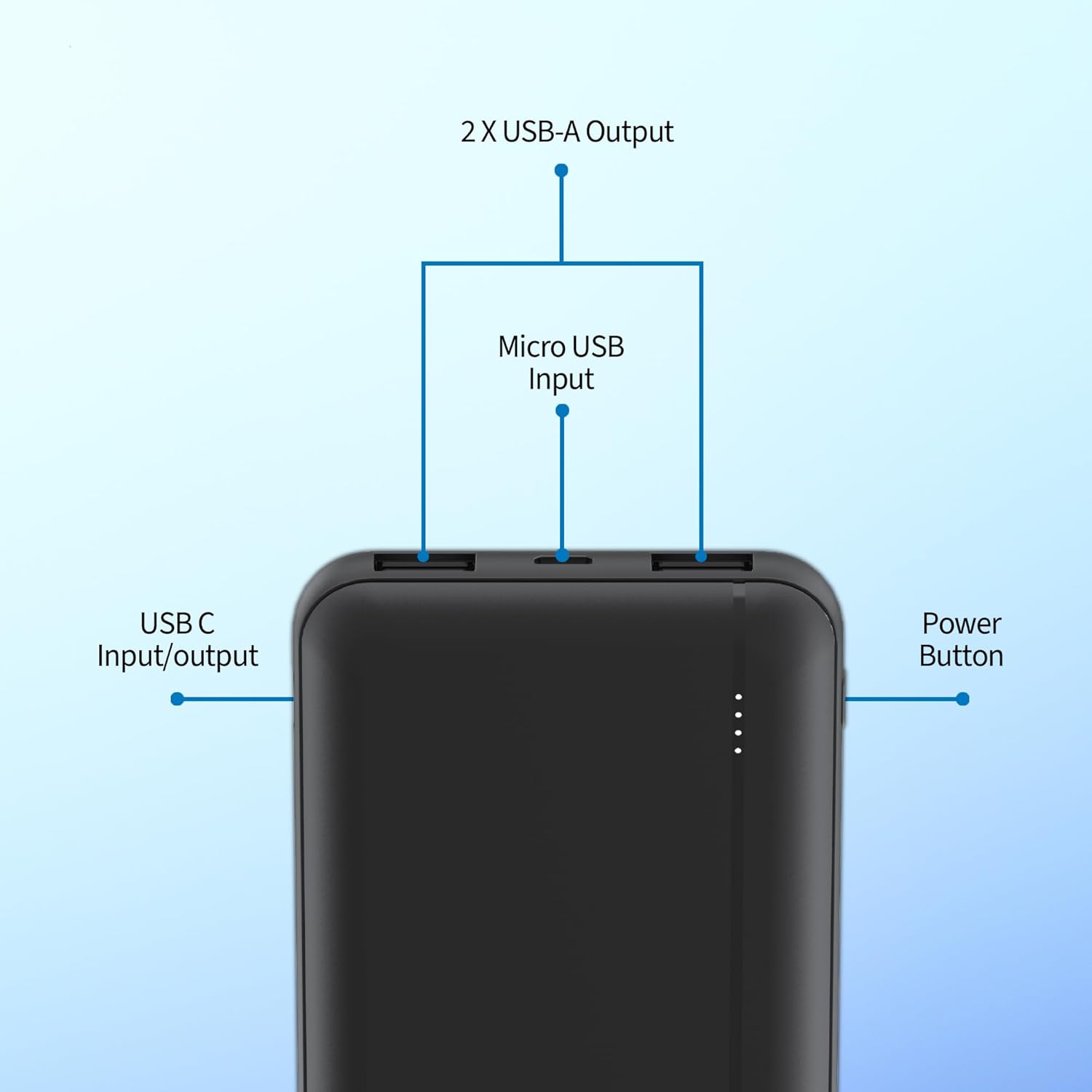 Philips Power Bank 10000 mAh with 2 USB A and USB C (PD) Port DLP1812PB