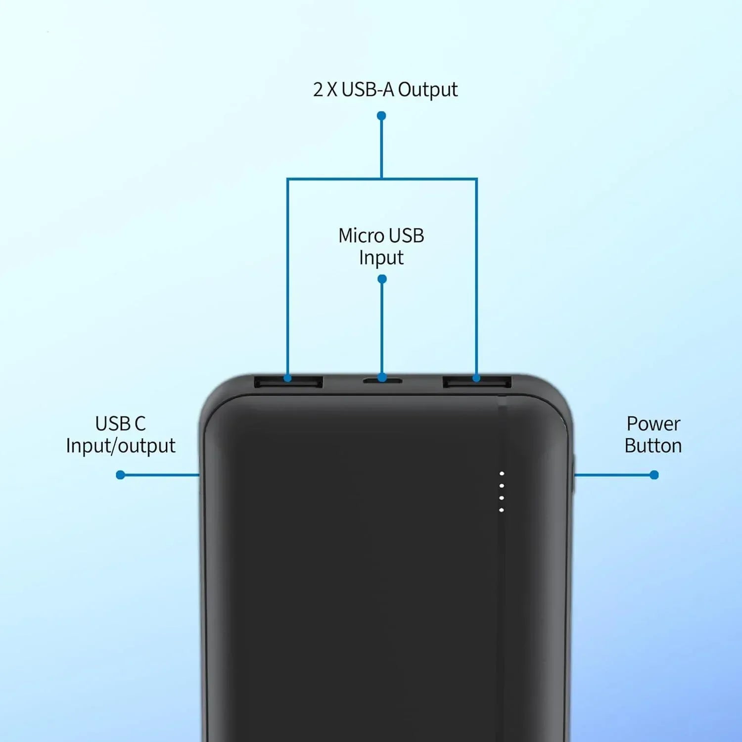 Philips Power Bank 10000 mAh with 2 USB A and USB C (PD) Port DLP1812PB - Three