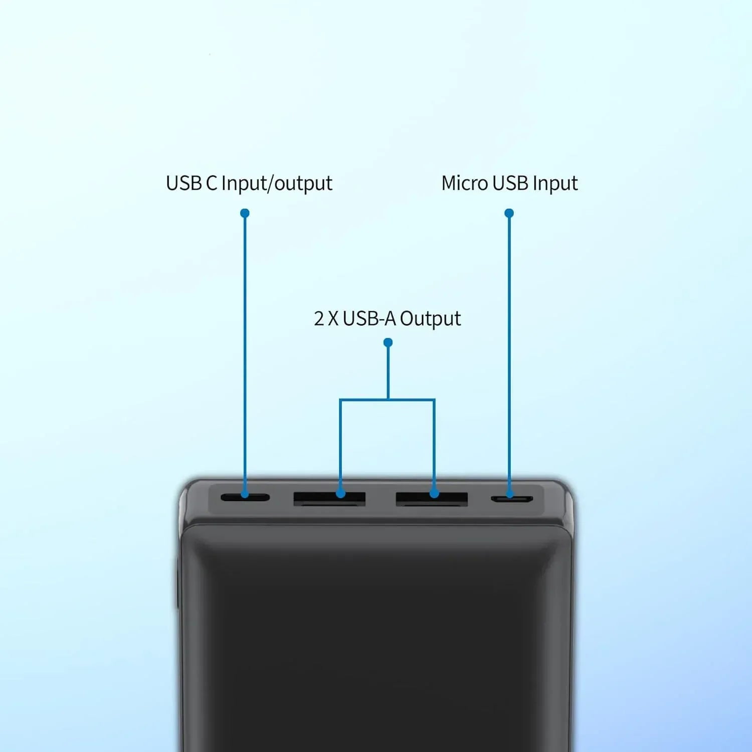 Philips Power Bank 20,000 mAh DLP7721C/00 - Three