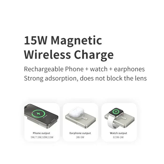 Recci Fast Charging 15W PD 20W Power Bank 10000 mAh RPB-W27 - Three