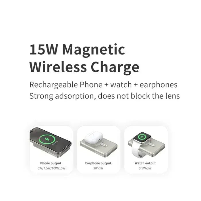 Recci Fast Charging 15W PD 20W Power Bank 10000 mAh RPB-W27 - Three