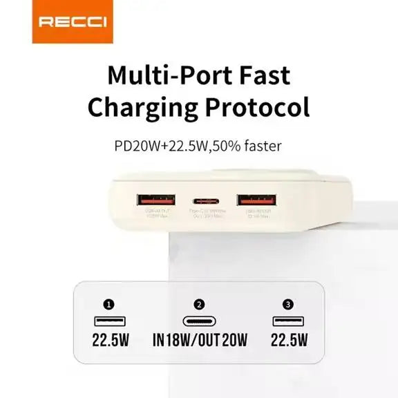 Recci Fast Charging PowerBank 20000mAH 22.5W RPB-P49
