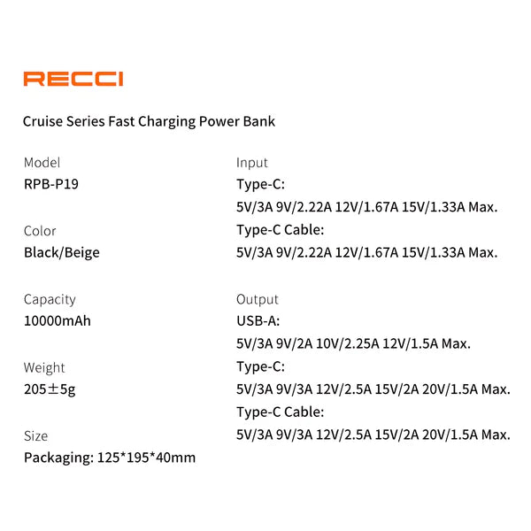 Recci Fast Charging Power Bank Cruise Series 10000mAh RPB-P19