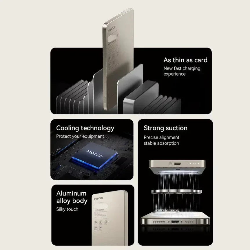 Recci Magnetic Power Bank 10000 mAh 15W RPB-W36 - Three