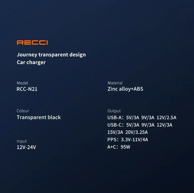 Recci PD 65W Dual Port Total Power 95W RCC-N21 - Three