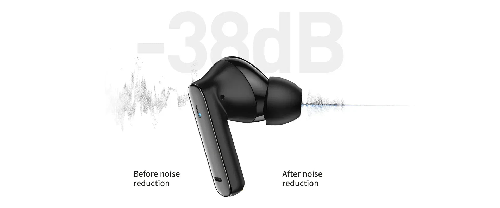 Recci Wireless Earphone ANC Noise Reduction REP-W88 - Three