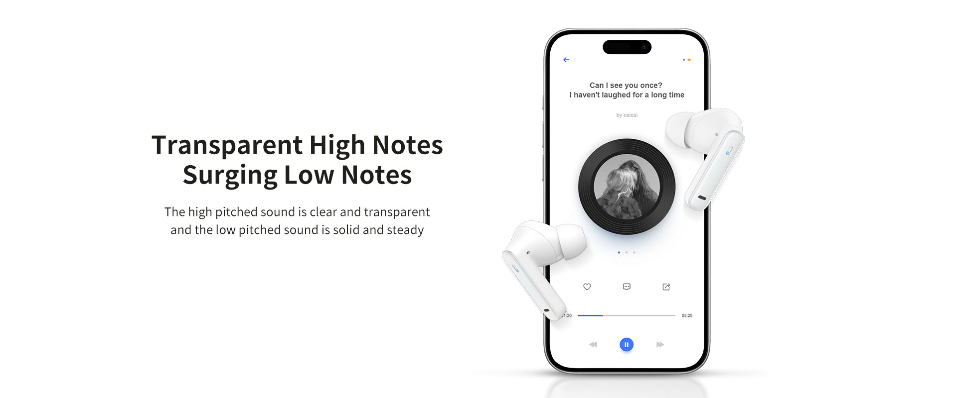 Recci Wireless Earphone ANC Noise Reduction REP-W88