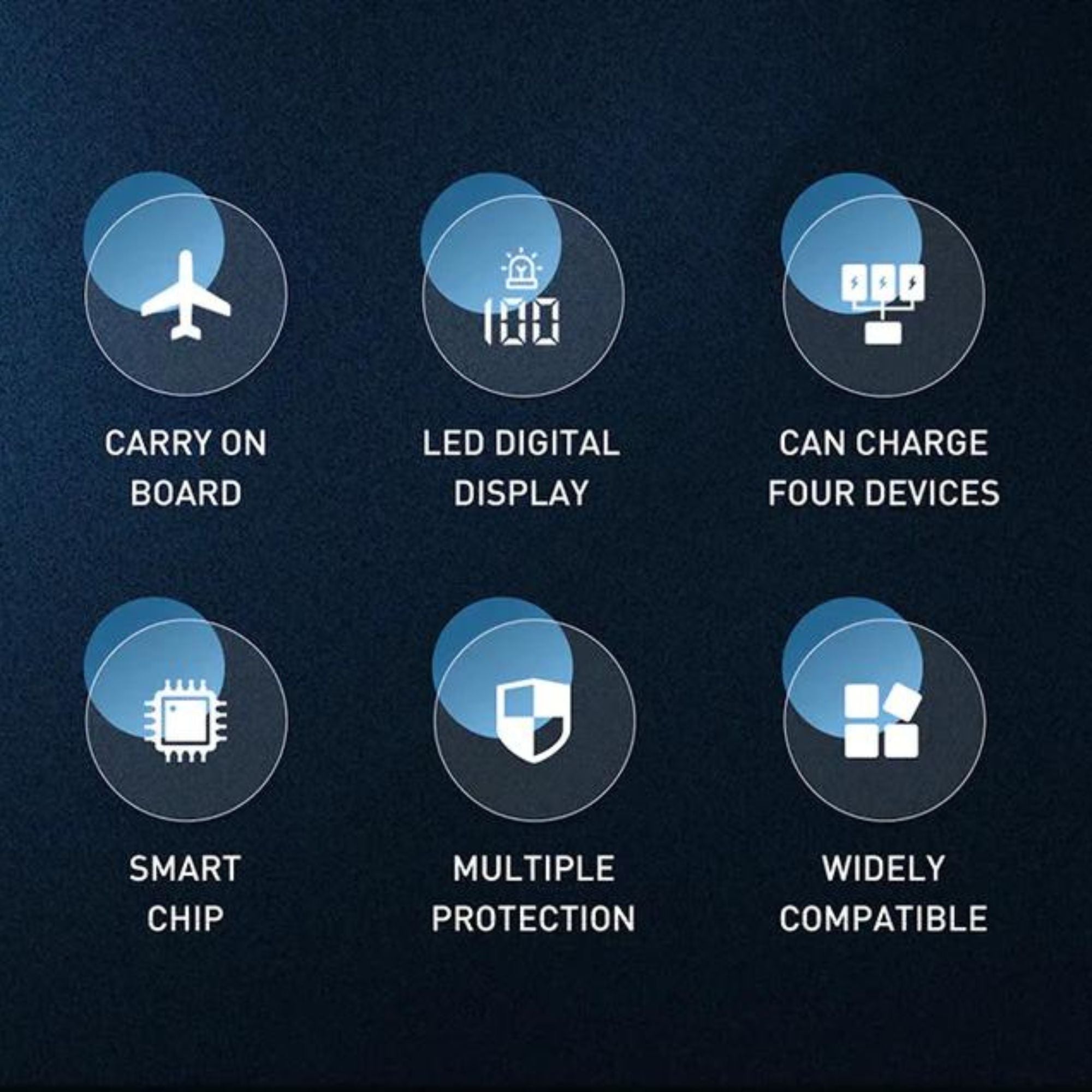 Recci PD 20W + 22.5W 30000mAh Power Bank