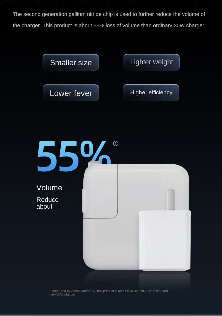 Anker 313 GaN 30W Foldable Charger