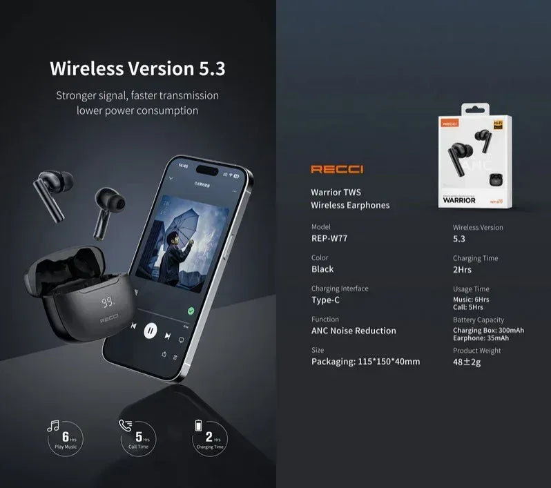 Recci Warrior Wireless Bluetooth 5.3 In-Ear Airpods REP-W77 - Three