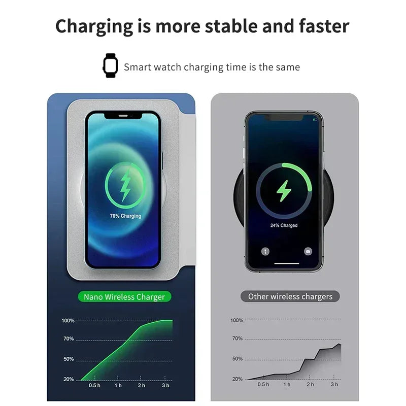 3 in 1 magnetic wireless charger T5 - Three