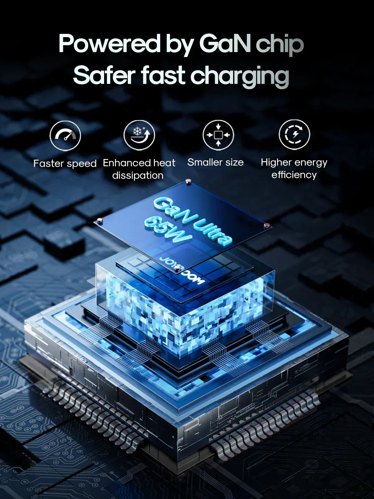 Joyroom Gan Ultra 65W Fast Charger 100W C to C Cable 1.2m JR-TCG01 - Three