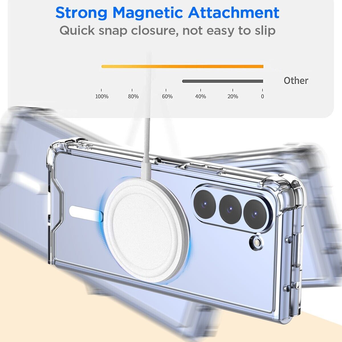 Transparent Magsafe Case Samsung Z Fold 5