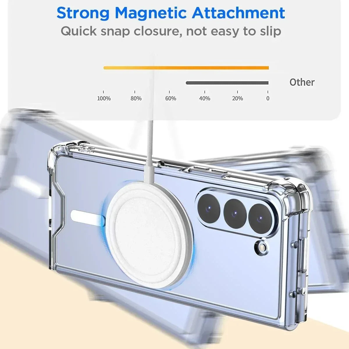 Transparent Magsafe Case Samsung Z Fold 5 - Three