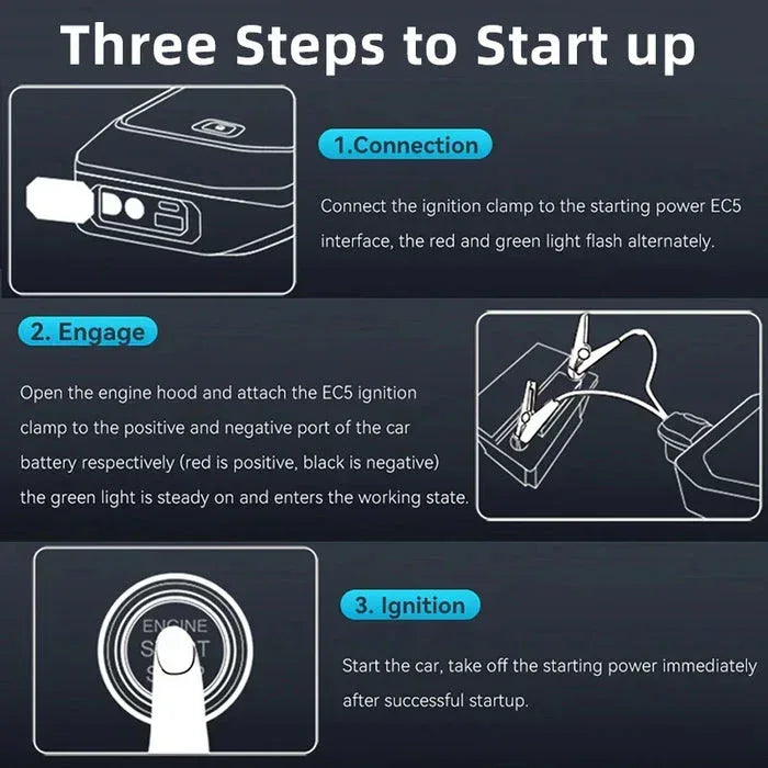 USAMS Car Jump Starter Series Starting Current 8000mAh ZDB - Three