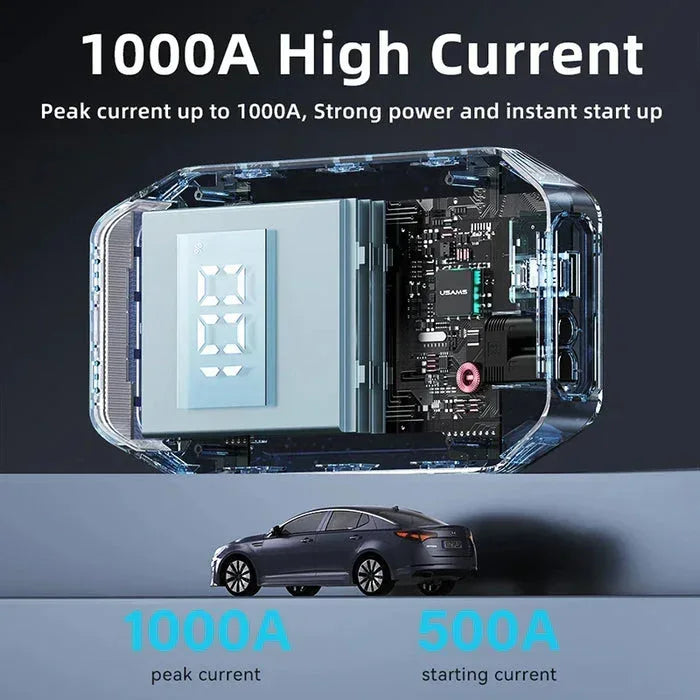 USAMS Car Jump Starter Series Starting Current 8000mAh ZDB - Three
